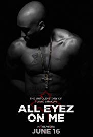 Watch Free All Eyez on Me (2017)