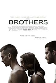 Watch Free Brothers (2009)