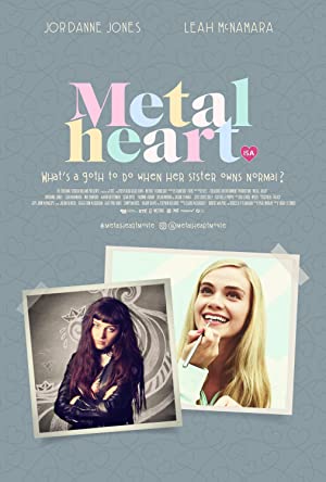 Watch Free Metal Heart (2018)