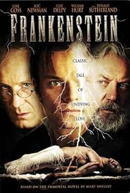 Watch Free Frankenstein (2004)