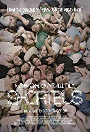 Watch Free Shortbus (2006)